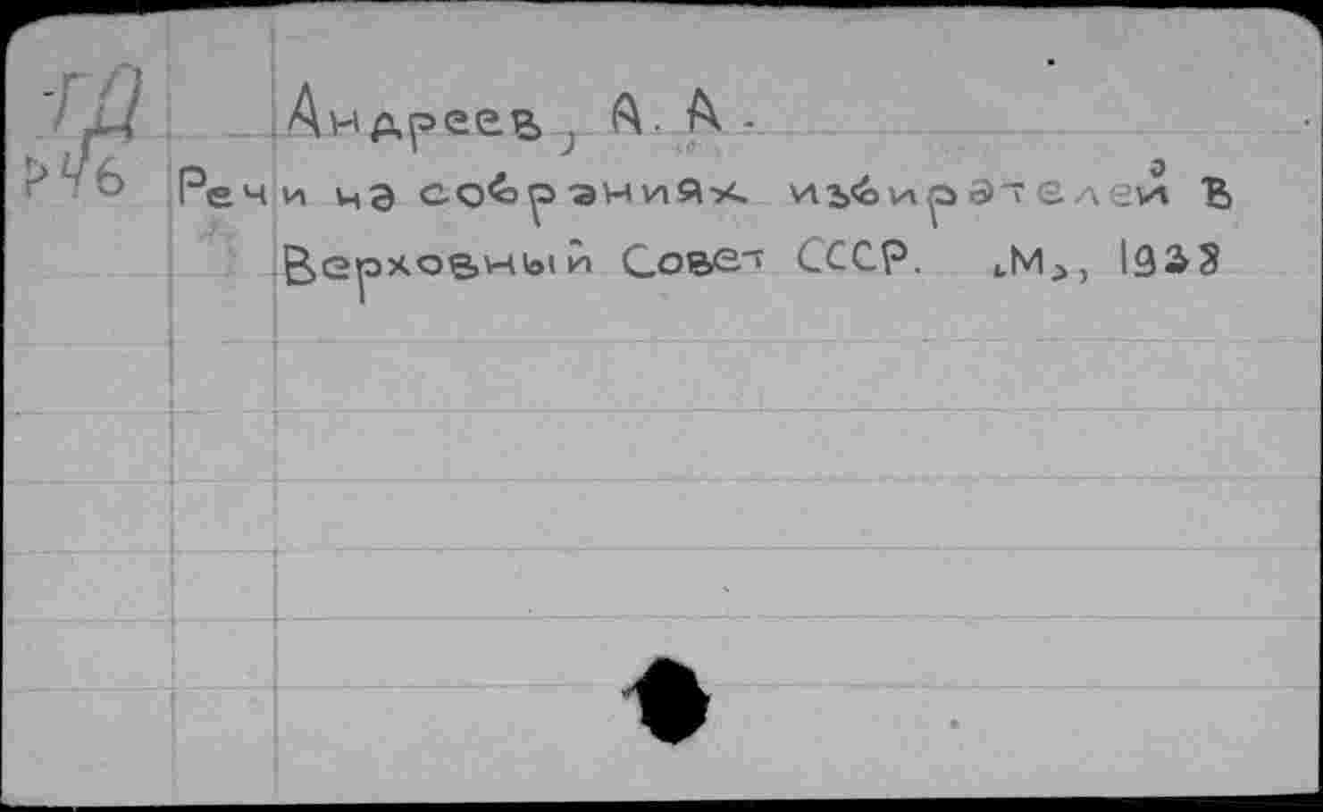 ﻿1Д Андреев Л. А -
* Ь Речи чэ со*орэний* избирателей В Верховный Совет СССР. им^, 19^3